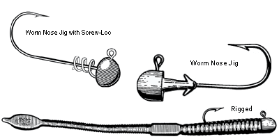 worm nose jig screw loc